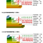 沁阳不饱和树脂地坪，不饱和树脂防腐地坪,防腐蚀地坪施工厂家-缩略图2